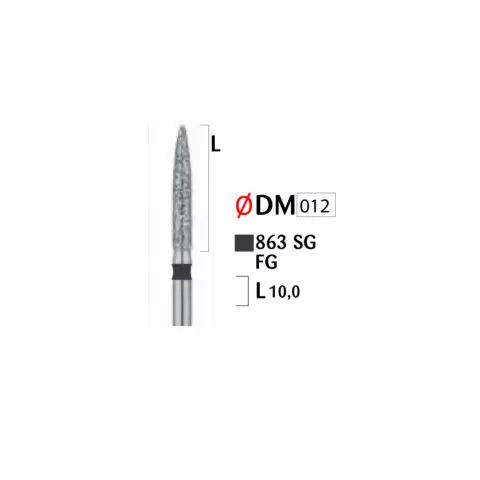 Jota bor (863 SG FG 012)