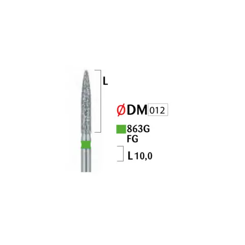 Jota bor (863 G FG 012)